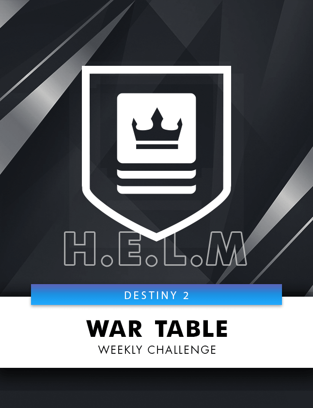 WAR TABLE WEEKLY CHALLENGE