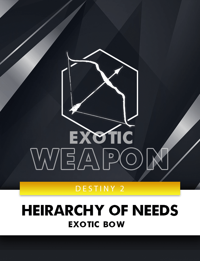 HEIRARCHY OF NEEDS